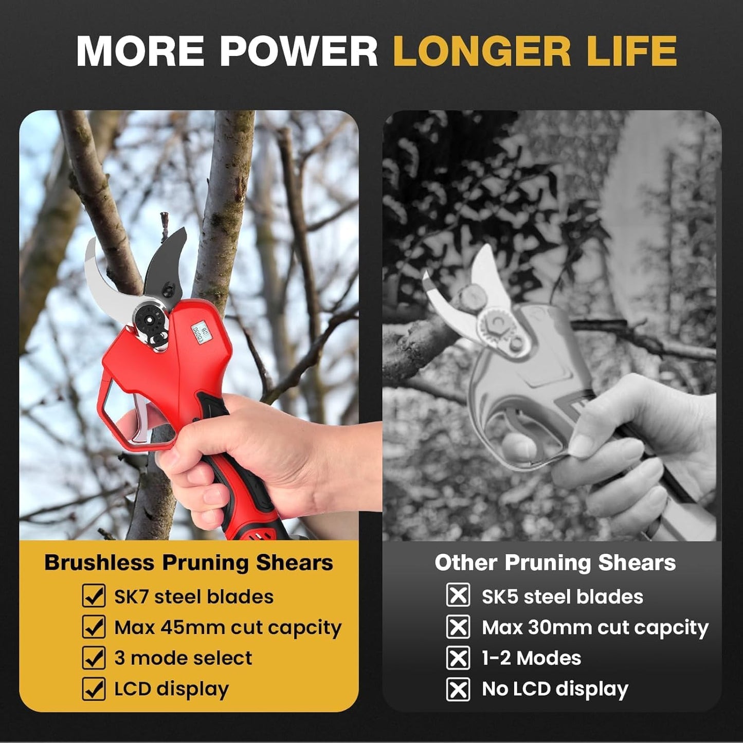 Electric Pruning Shears + 2 Batteries